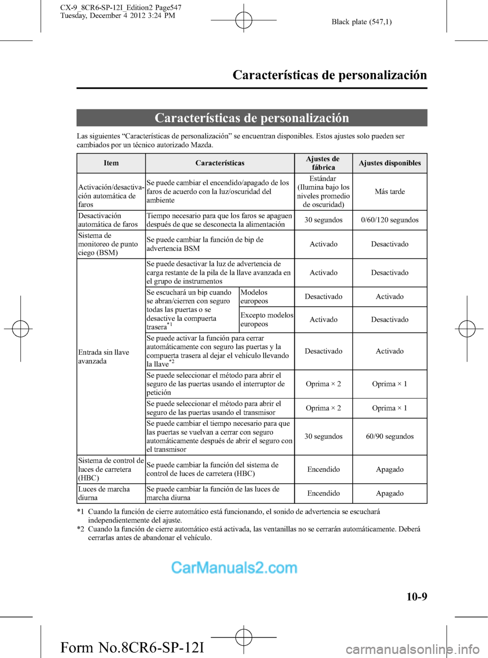 MAZDA MODEL CX-9 2016 Manual del propietario (in Spanish) Black plate (547,1)
Características de personalización
Las siguientes“Características de personalización”se encuentran disponibles. Estos ajustes solo pueden ser
cambiados por un técnico auto MAZDA MODEL CX-9 2016 Manual del propietario (in Spanish) Black plate (547,1)
Características de personalización
Las siguientes“Características de personalización”se encuentran disponibles. Estos ajustes solo pueden ser
cambiados por un técnico auto
