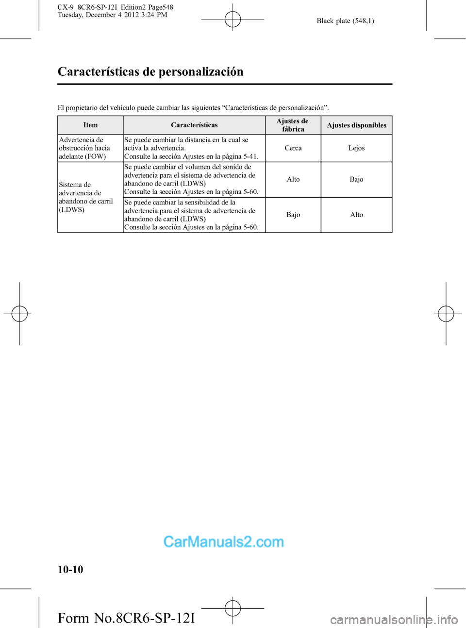 MAZDA MODEL CX-9 2016 Manual del propietario (in Spanish) Black plate (548,1)
El propietario del vehículo puede cambiar las siguientes“Características de personalización”.
Item CaracterísticasAjustes de
fábricaAjustes disponibles
Advertencia de
obst MAZDA MODEL CX-9 2016 Manual del propietario (in Spanish) Black plate (548,1)
El propietario del vehículo puede cambiar las siguientes“Características de personalización”.
Item CaracterísticasAjustes de
fábricaAjustes disponibles
Advertencia de
obst