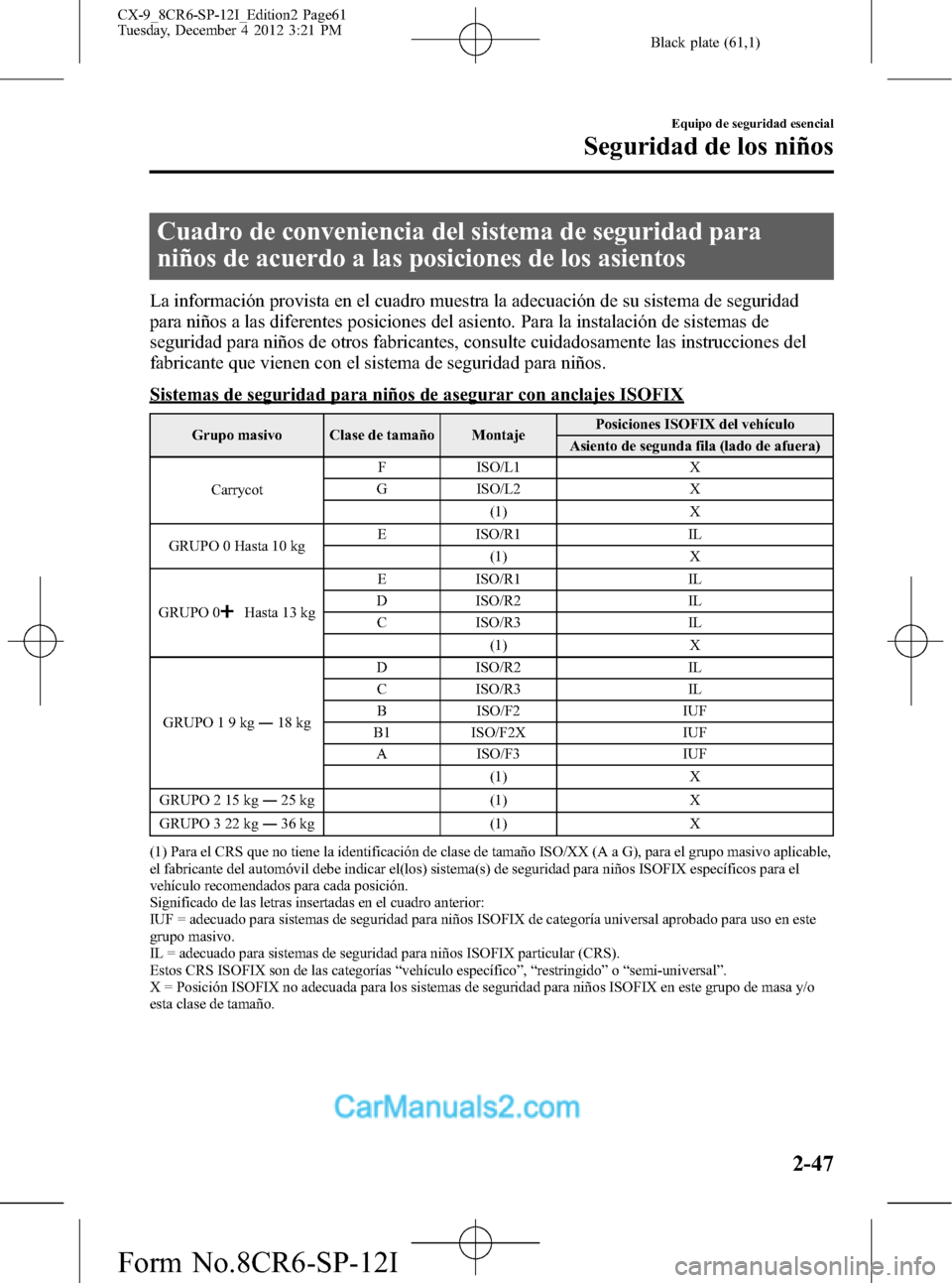 MAZDA MODEL CX-9 2016 Manual del propietario (in Spanish) Black plate (61,1)
Cuadro de conveniencia del sistema de seguridad para
niños de acuerdo a las posiciones de los asientos
La información provista en el cuadro muestra la adecuación de su sistema de MAZDA MODEL CX-9 2016 Manual del propietario (in Spanish) Black plate (61,1)
Cuadro de conveniencia del sistema de seguridad para
niños de acuerdo a las posiciones de los asientos
La información provista en el cuadro muestra la adecuación de su sistema de