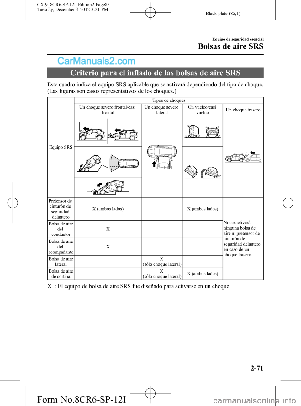 MAZDA MODEL CX-9 2016 Manual del propietario (in Spanish) Black plate (85,1)
Criterio para el inflado de las bolsas de aire SRS
Este cuadro indica el equipo SRS aplicable que se activará dependiendo del tipo de choque.
(Las figuras son casos representativos MAZDA MODEL CX-9 2016 Manual del propietario (in Spanish) Black plate (85,1)
Criterio para el inflado de las bolsas de aire SRS
Este cuadro indica el equipo SRS aplicable que se activará dependiendo del tipo de choque.
(Las figuras son casos representativos