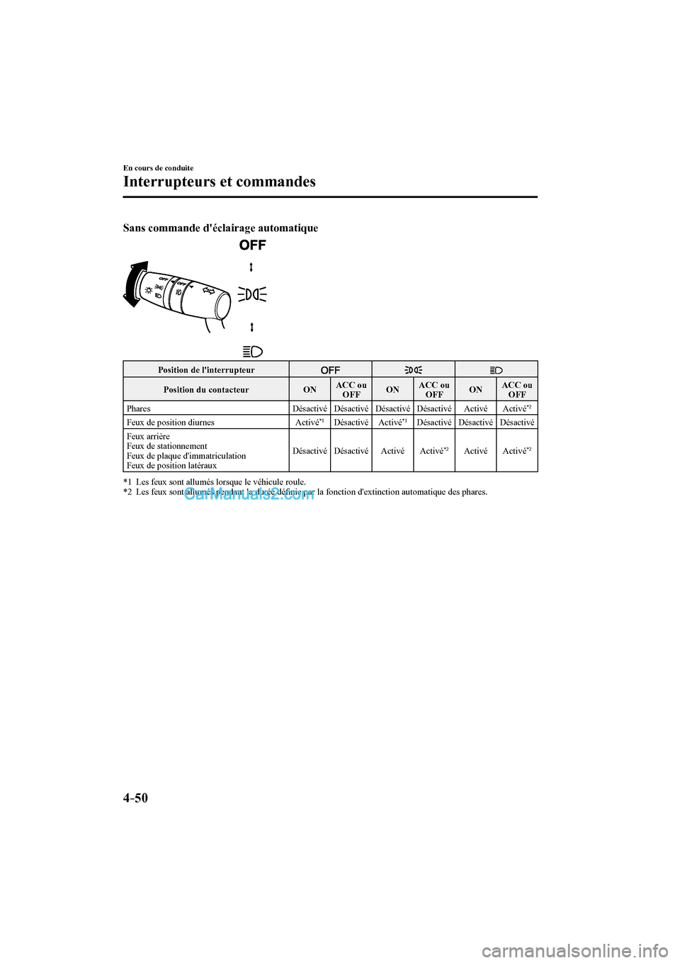 MAZDA MODEL CX-9 2016  Manuel du propriétaire (in French) 4–50
En cours de conduite
Interrupteurs et commandes
    Sans commande déclairage automatique 
 
 
 Position de linterrupteur 
      
 Position  du  contacteur    ON   ACC  ou 
 OFF    ON   ACC  