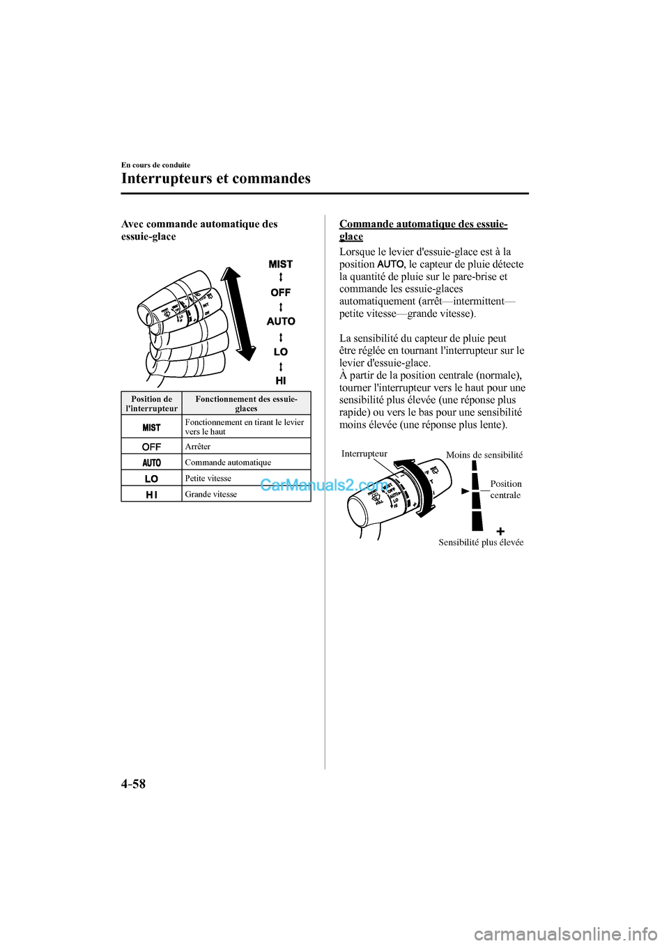 MAZDA MODEL CX-9 2016  Manuel du propriétaire (in French) 4–58
En cours de conduite
Interrupteurs et commandes
    Avec commande automatique des 
essuie-glace 
  
 
 
 Position  de 
linterrupteur  Fonctionnement des essuie-
glaces 
 
  Fonctionnement en t