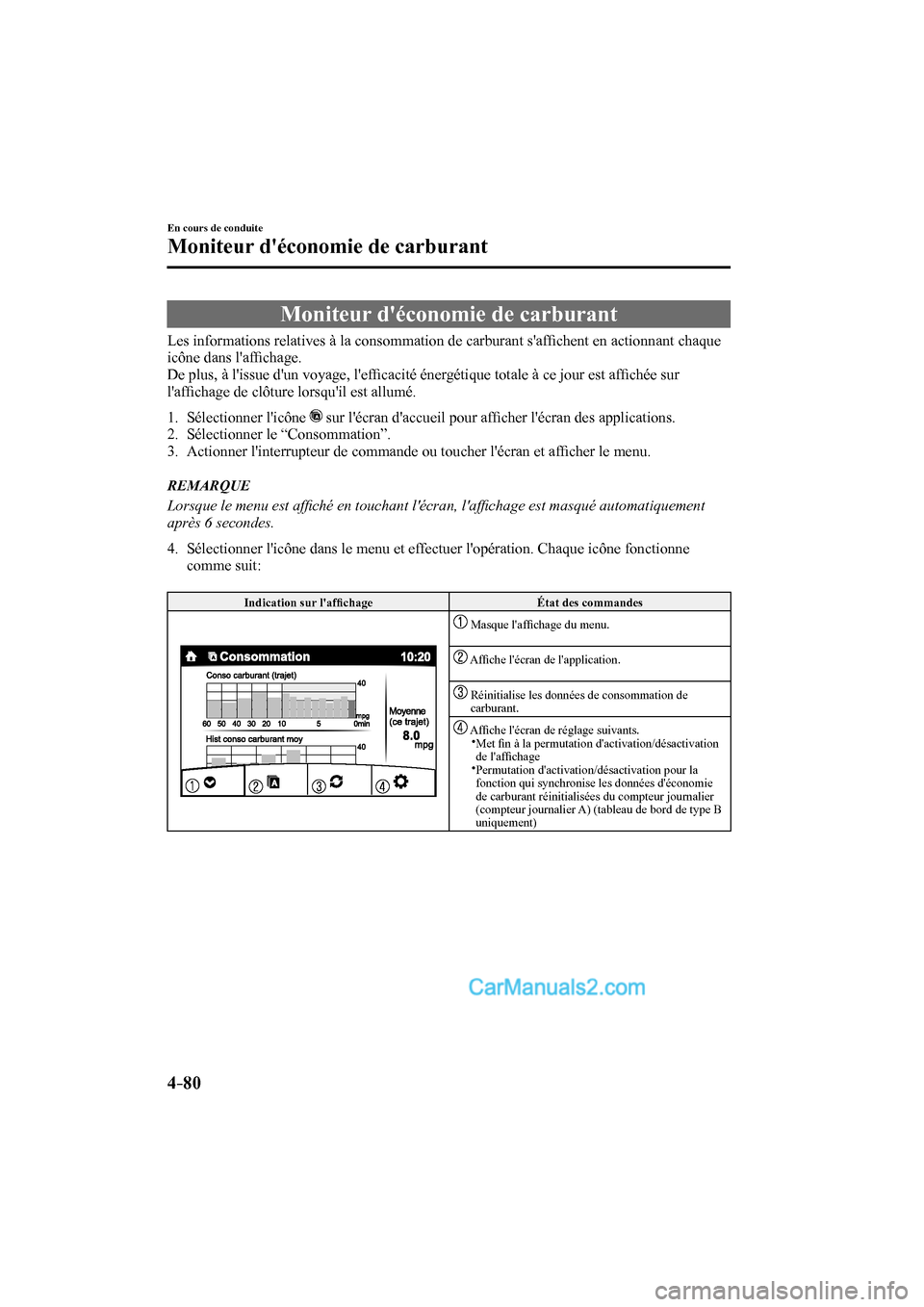 MAZDA MODEL CX-9 2016  Manuel du propriétaire (in French) 4–80
En cours de conduite
Moniteur déconomie de carburant
      Moniteur  déconomie  de  carburant
            Les  informations  relatives  à  la  consommation  de  carburant  safﬁ chent en