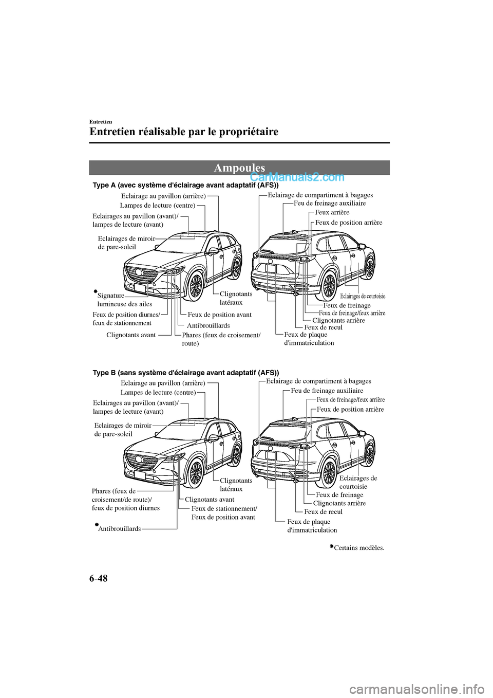 MAZDA MODEL CX-9 2016 Manuel du propriétaire (in French) 6–48
Entretien
Entretien réalisable par le propriétaire
Ampoules
Type A (avec système déclairage avant adaptatif (AFS))
Type B (sans système déclairage avant adaptatif (AFS))F MAZDA MODEL CX-9 2016 Manuel du propriétaire (in French) 6–48
Entretien
Entretien réalisable par le propriétaire
Ampoules
Type A (avec système déclairage avant adaptatif (AFS))
Type B (sans système déclairage avant adaptatif (AFS))F