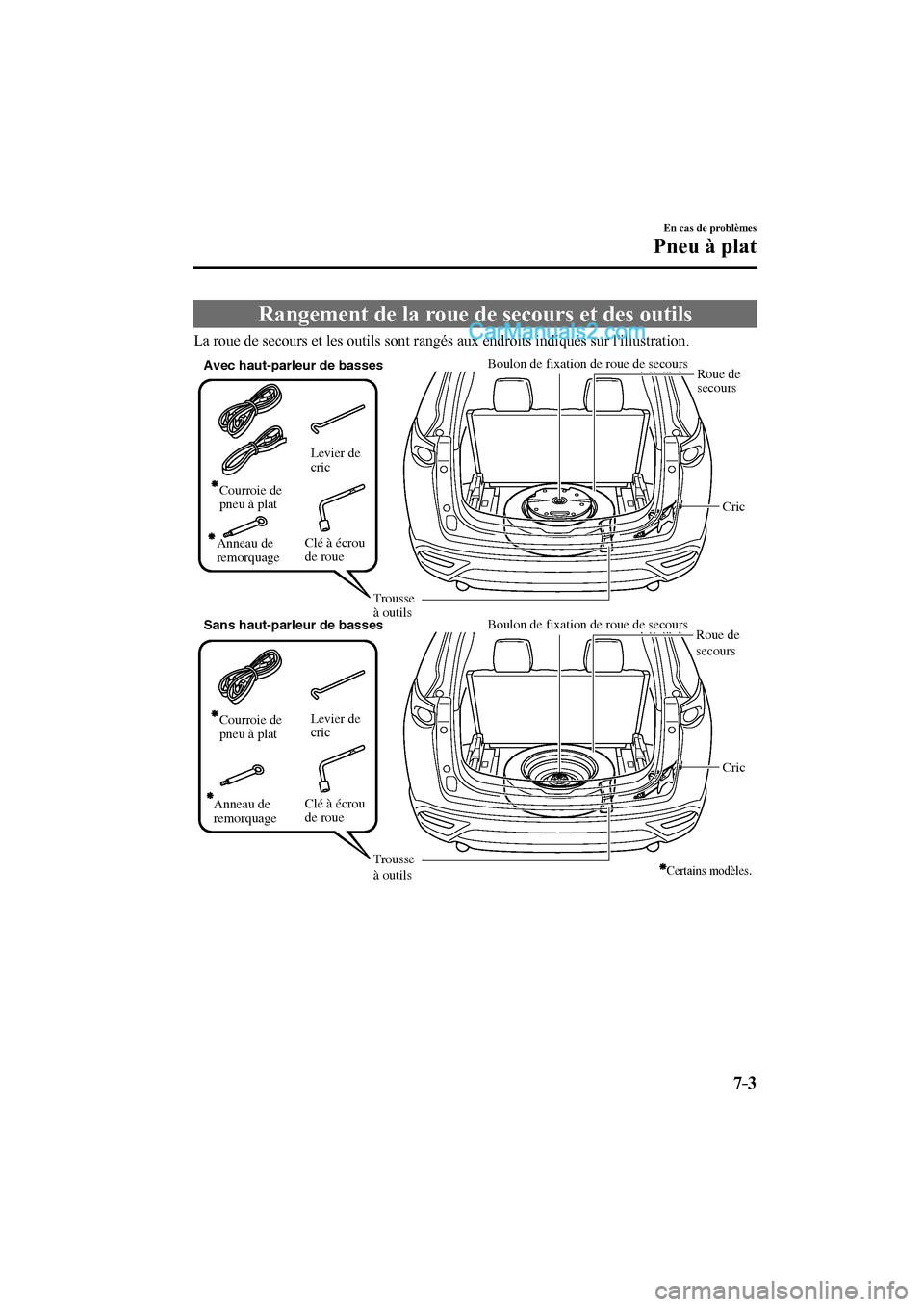 MAZDA MODEL CX-9 2016  Manuel du propriétaire (in French) 7–3
En cas de problèmes
Pneu à plat
                  Rangement  de  la  roue  de  secours  et  des  outils
    La roue de secours et les outils sont rangés aux endroits indiqués sur lillustrat