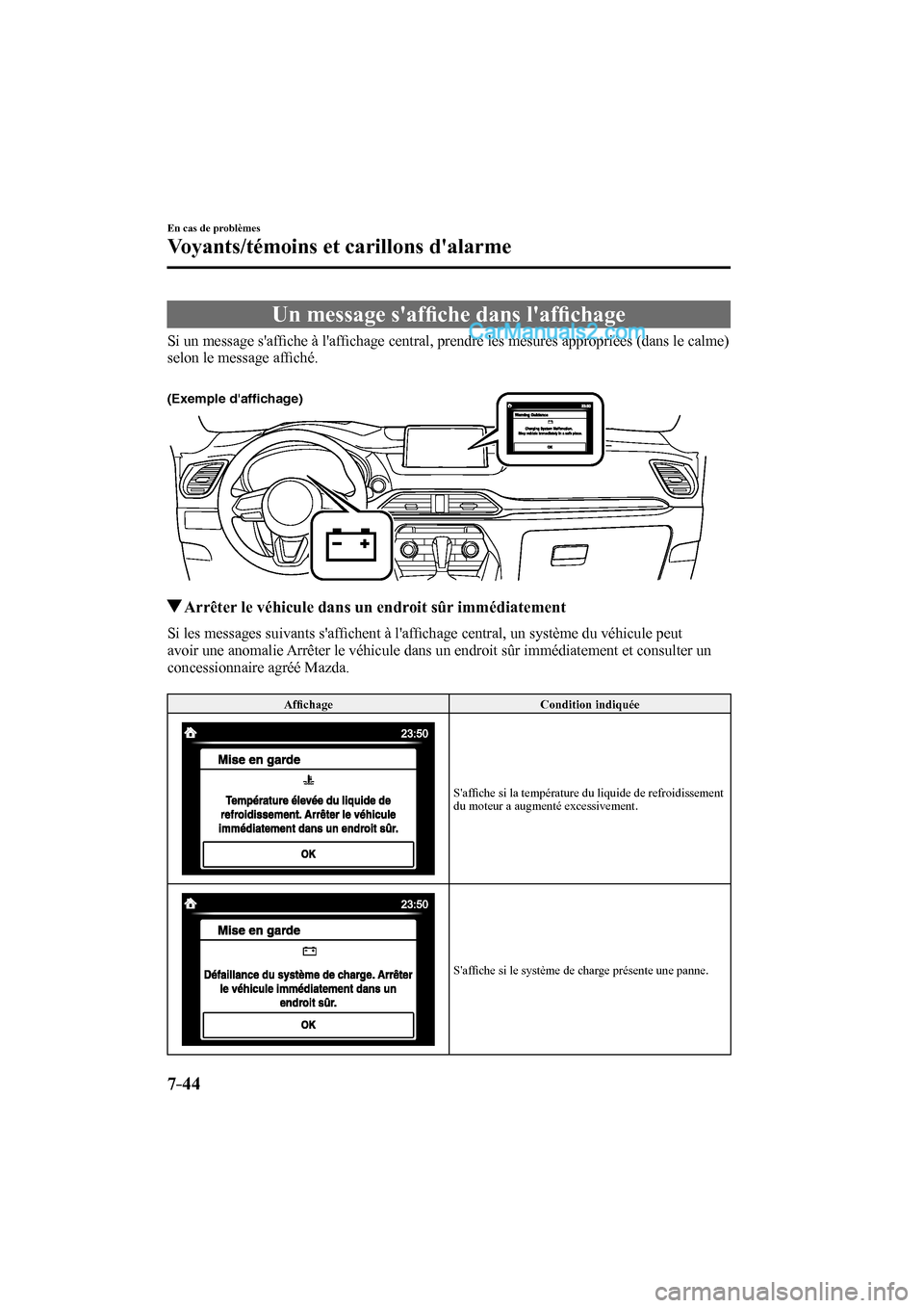 MAZDA MODEL CX-9 2016 Manuel du propriétaire (in French) 7–44
En cas de problèmes
Voyants/témoins et carillons dalarme
Un message saffi che dans laffi chage
Si un message saffi che à laffi chage central, prendre les mesures app MAZDA MODEL CX-9 2016 Manuel du propriétaire (in French) 7–44
En cas de problèmes
Voyants/témoins et carillons dalarme
Un message saffi che dans laffi chage
Si un message saffi che à laffi chage central, prendre les mesures app