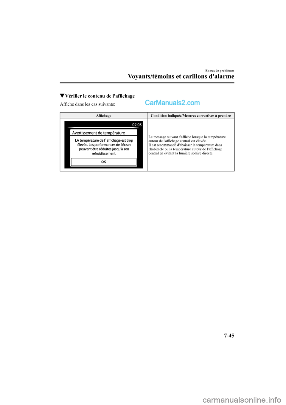 MAZDA MODEL CX-9 2016 Manuel du propriétaire (in French) 7–45
En cas de problèmes
Voyants/témoins et carillons dalarme
Vérifi er le contenu de laffi chage
A ffi che dans les cas suivants:
Affi chage Condition indiquée/Mesures MAZDA MODEL CX-9 2016 Manuel du propriétaire (in French) 7–45
En cas de problèmes
Voyants/témoins et carillons dalarme
Vérifi er le contenu de laffi chage
A ffi che dans les cas suivants:
Affi chage Condition indiquée/Mesures
