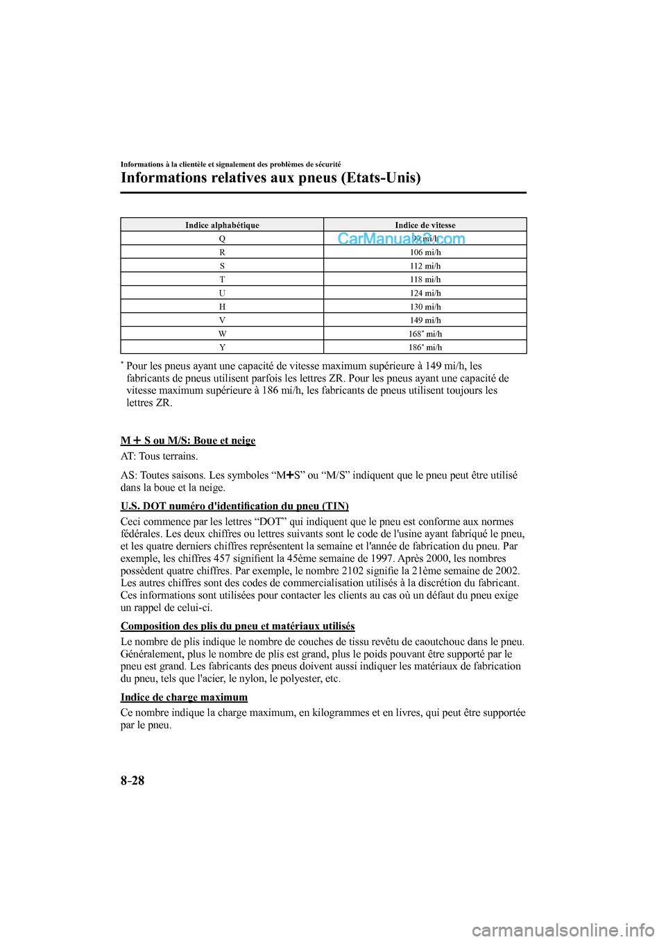 MAZDA MODEL CX-9 2016 Manuel du propriétaire (in French) 8–28
Informations à la clientèle et signalement des problèmes de sécurité
Informations relatives aux pneus (Etats-Unis)
Indice alphabétique Indice de vitesse
Q 99 mi/h
R 106 mi/h MAZDA MODEL CX-9 2016 Manuel du propriétaire (in French) 8–28
Informations à la clientèle et signalement des problèmes de sécurité
Informations relatives aux pneus (Etats-Unis)
Indice alphabétique Indice de vitesse
Q 99 mi/h
R 106 mi/h