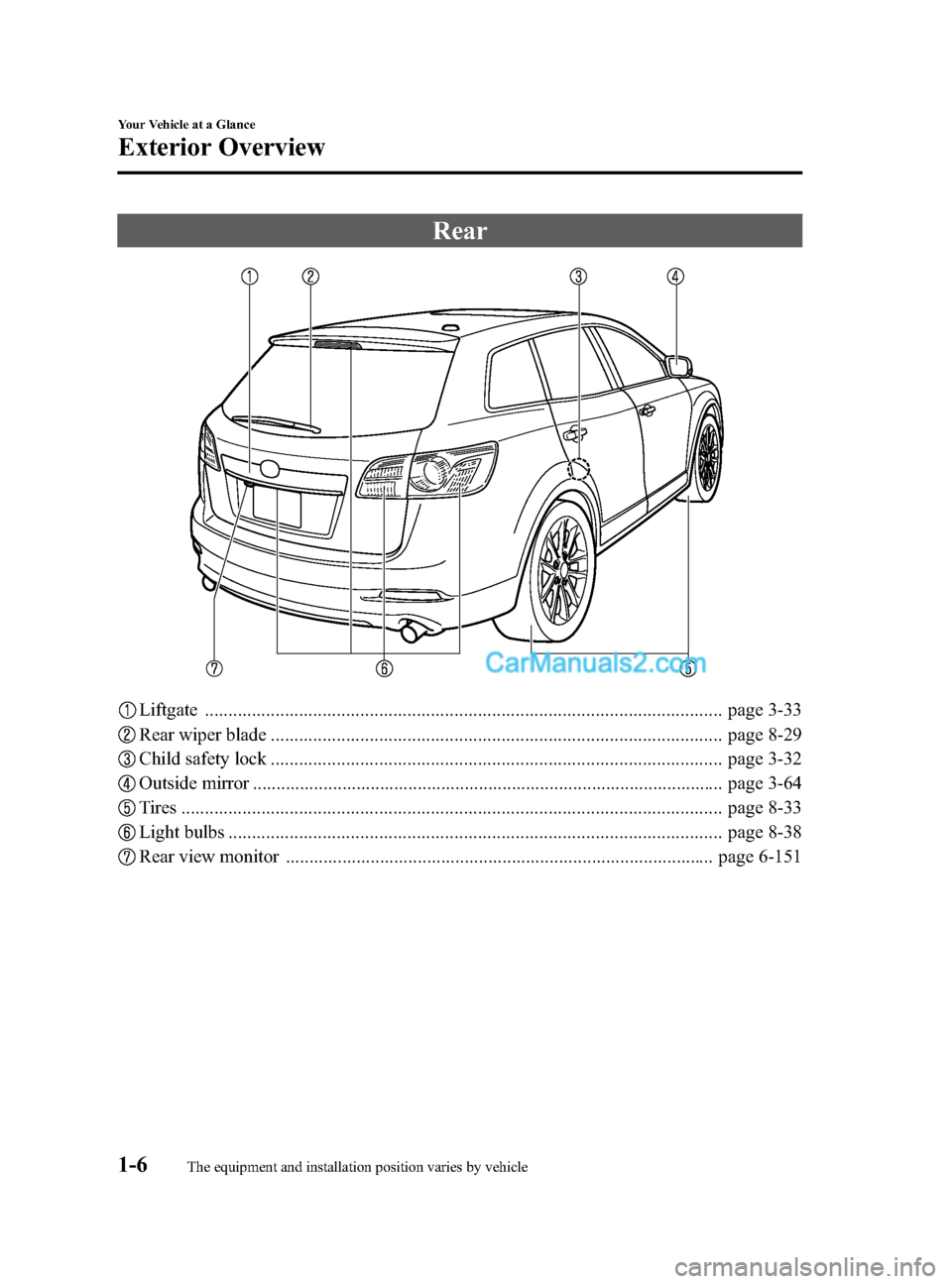 MAZDA MODEL CX-9 2015   (in English) User Guide Black plate (12,1)
Rear
Liftgate .............................................................................................................. page 3-33
Rear wiper blade .............................