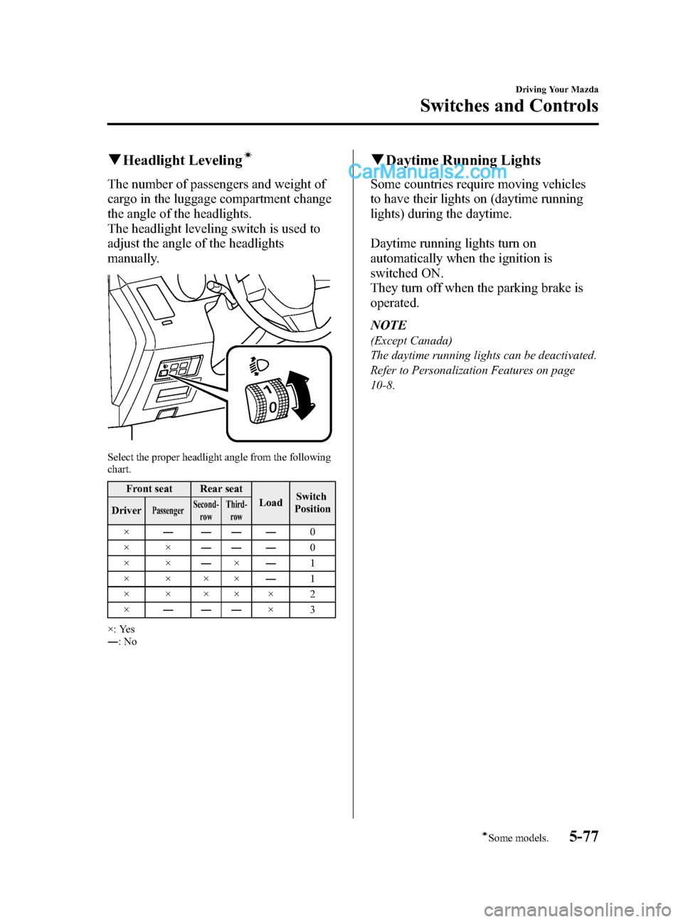 MAZDA MODEL CX-9 2015  Owners Manual (in English) Black plate (255,1)
qHeadlight Levelingí
The number of passengers and weight of
cargo in the luggage compartment change
the angle of the headlights.
The headlight leveling switch is used to
adjust th