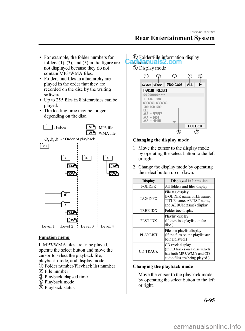 MAZDA MODEL CX-9 2015 Owners Manual (in English) Black plate (369,1)
lFor example, the folder numbers for
folders (1), (3), and (5) in the figure are
not displayed because they do not
contain MP3/WMA files.
lFolders and files in a hierarchy are
play MAZDA MODEL CX-9 2015 Owners Manual (in English) Black plate (369,1)
lFor example, the folder numbers for
folders (1), (3), and (5) in the figure are
not displayed because they do not
contain MP3/WMA files.
lFolders and files in a hierarchy are
play