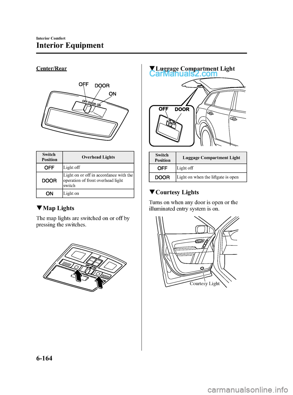 MAZDA MODEL CX-9 2015 (in English) Service Manual Black plate (438,1)
Center/Rear
Switch
Position Overhead Lights
Light off
Light on or off in accordance with the
operation of front overhead light
switch
Light on
q
Map Lights
The map lights are switc MAZDA MODEL CX-9 2015 (in English) Service Manual Black plate (438,1)
Center/Rear
Switch
Position Overhead Lights
Light off
Light on or off in accordance with the
operation of front overhead light
switch
Light on
q
Map Lights
The map lights are switc