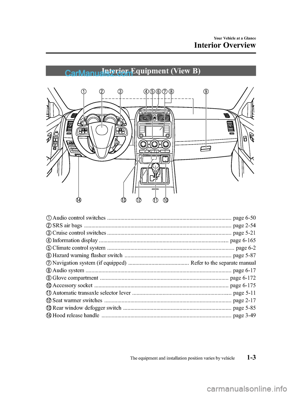 MAZDA MODEL CX-9 2015  Owners Manual (in English) Black plate (9,1)
Interior Equipment (View B)
Audio control switches ...................................................................................... page 6-50
SRS air bags .....................
