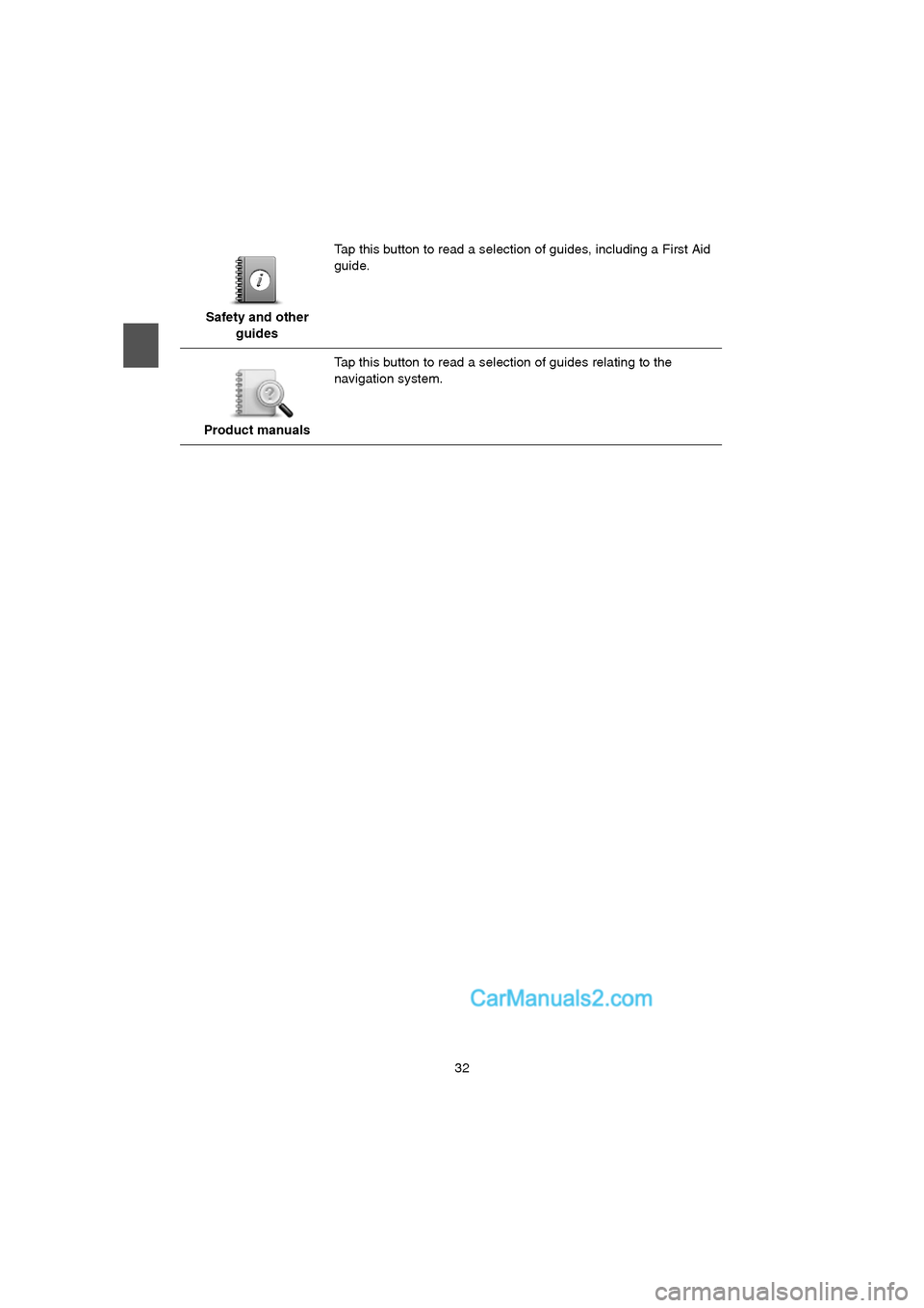 MAZDA MODEL CX-9 2015 Navigation Manual (in English) 32
Safety and other
guidesTap this button to read a selection of guides, including a First Aid
guide.
Product manualsTap this button to read a selection of guides relating to the
navigation system. MAZDA MODEL CX-9 2015 Navigation Manual (in English) 32
Safety and other
guidesTap this button to read a selection of guides, including a First Aid
guide.
Product manualsTap this button to read a selection of guides relating to the
navigation system.