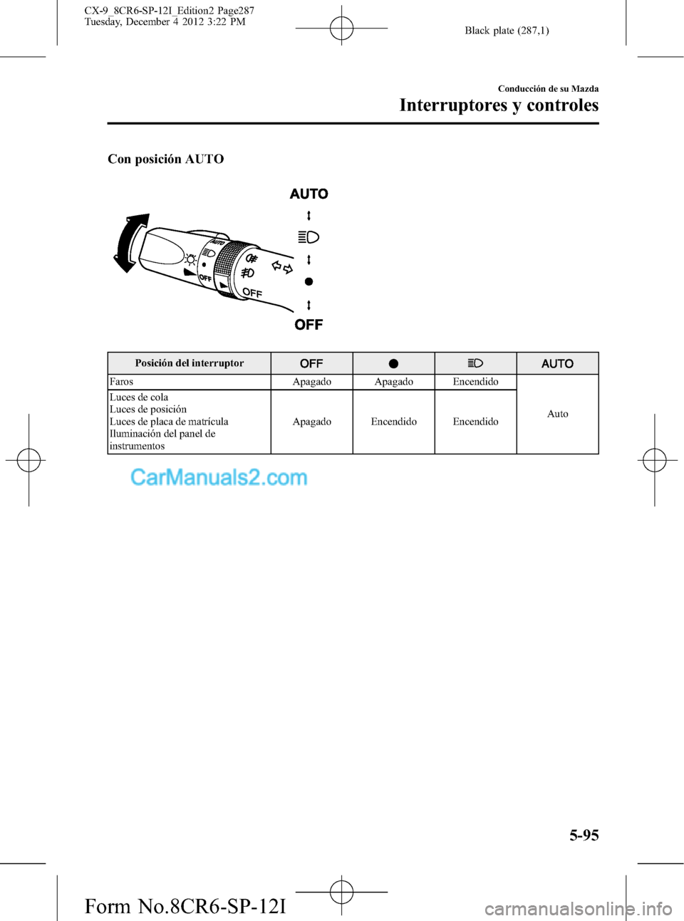 MAZDA MODEL CX-9 2015 Manual del propietario (in Spanish) Black plate (287,1)
Con posición AUTO
Posición del interruptor
Faros Apagado Apagado Encendido
Auto Luces de cola
Luces de posición
Luces de placa de matrícula
Iluminación del panel de
instrument MAZDA MODEL CX-9 2015 Manual del propietario (in Spanish) Black plate (287,1)
Con posición AUTO
Posición del interruptor
Faros Apagado Apagado Encendido
Auto Luces de cola
Luces de posición
Luces de placa de matrícula
Iluminación del panel de
instrument