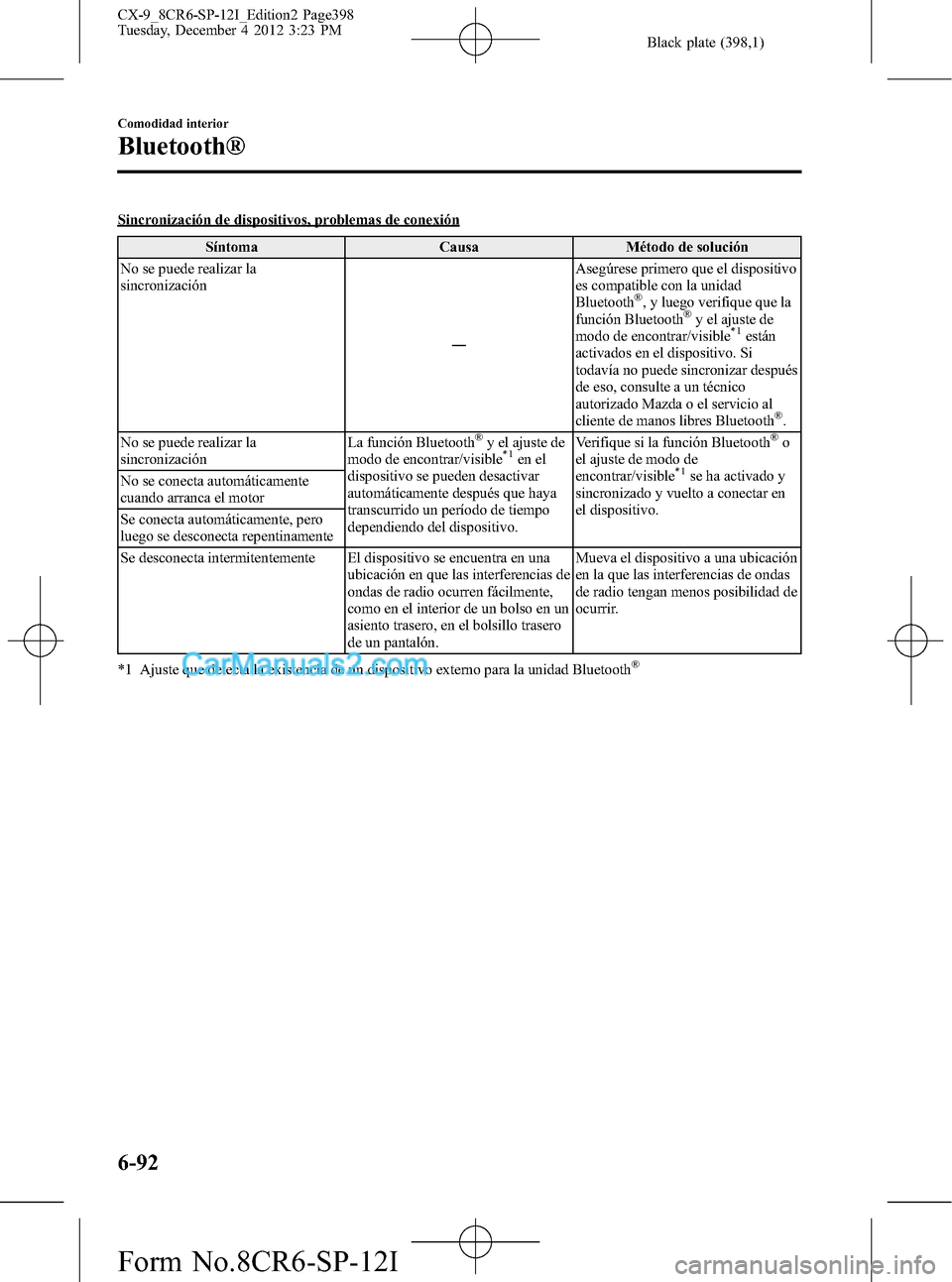 MAZDA MODEL CX-9 2015 Manual del propietario (in Spanish) Black plate (398,1)
Sincronización de dispositivos, problemas de conexión
Síntoma Causa Método de solución
No se puede realizar la
sincronización
―Asegúrese primero que el dispositivo
es comp MAZDA MODEL CX-9 2015 Manual del propietario (in Spanish) Black plate (398,1)
Sincronización de dispositivos, problemas de conexión
Síntoma Causa Método de solución
No se puede realizar la
sincronización
―Asegúrese primero que el dispositivo
es comp