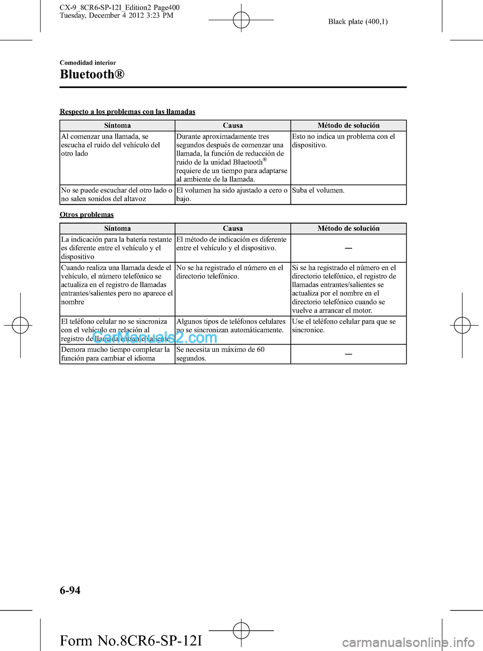MAZDA MODEL CX-9 2015 Manual del propietario (in Spanish) Black plate (400,1)
Respecto a los problemas con las llamadas
Síntoma Causa Método de solución
Al comenzar una llamada, se
escucha el ruido del vehículo del
otro ladoDurante aproximadamente tres
s MAZDA MODEL CX-9 2015 Manual del propietario (in Spanish) Black plate (400,1)
Respecto a los problemas con las llamadas
Síntoma Causa Método de solución
Al comenzar una llamada, se
escucha el ruido del vehículo del
otro ladoDurante aproximadamente tres
s