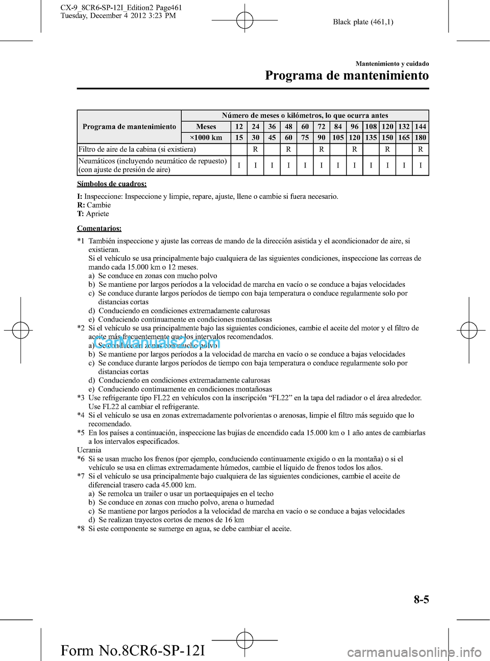 MAZDA MODEL CX-9 2015 Manual del propietario (in Spanish) Black plate (461,1)
Programa de mantenimientoNúmero de meses o kilómetros, lo que ocurra antes
Meses 12 24 36 48 60 72 84 96 108 120 132 144
×1000 km 15 30 45 60 75 90 105 120 135 150 165 180
Filtr MAZDA MODEL CX-9 2015 Manual del propietario (in Spanish) Black plate (461,1)
Programa de mantenimientoNúmero de meses o kilómetros, lo que ocurra antes
Meses 12 24 36 48 60 72 84 96 108 120 132 144
×1000 km 15 30 45 60 75 90 105 120 135 150 165 180
Filtr
