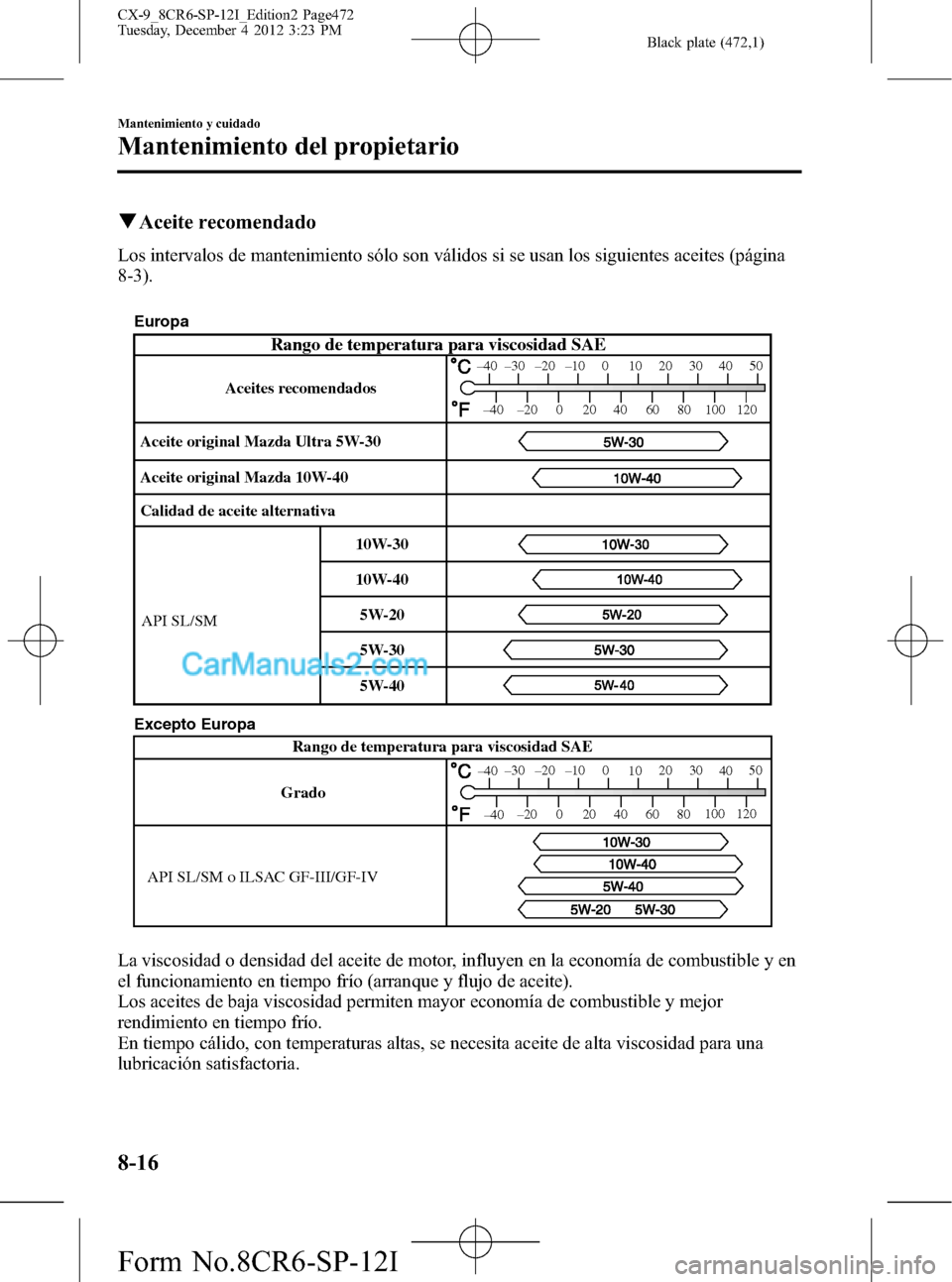 MAZDA MODEL CX-9 2015 Manual del propietario (in Spanish) Black plate (472,1)
qAceite recomendado
Los intervalos de mantenimiento sólo son válidos si se usan los siguientes aceites (página
8-3).
Aceites recomendados
Aceite original Mazda Ultra 5W-30
Aceit MAZDA MODEL CX-9 2015 Manual del propietario (in Spanish) Black plate (472,1)
qAceite recomendado
Los intervalos de mantenimiento sólo son válidos si se usan los siguientes aceites (página
8-3).
Aceites recomendados
Aceite original Mazda Ultra 5W-30
Aceit