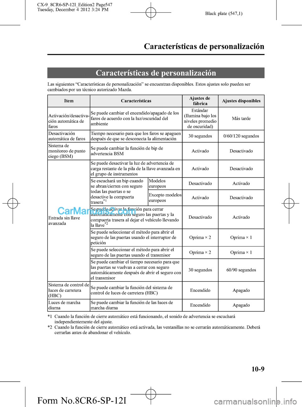 MAZDA MODEL CX-9 2015 Manual del propietario (in Spanish) Black plate (547,1)
Características de personalización
Las siguientes“Características de personalización”se encuentran disponibles. Estos ajustes solo pueden ser
cambiados por un técnico auto MAZDA MODEL CX-9 2015 Manual del propietario (in Spanish) Black plate (547,1)
Características de personalización
Las siguientes“Características de personalización”se encuentran disponibles. Estos ajustes solo pueden ser
cambiados por un técnico auto