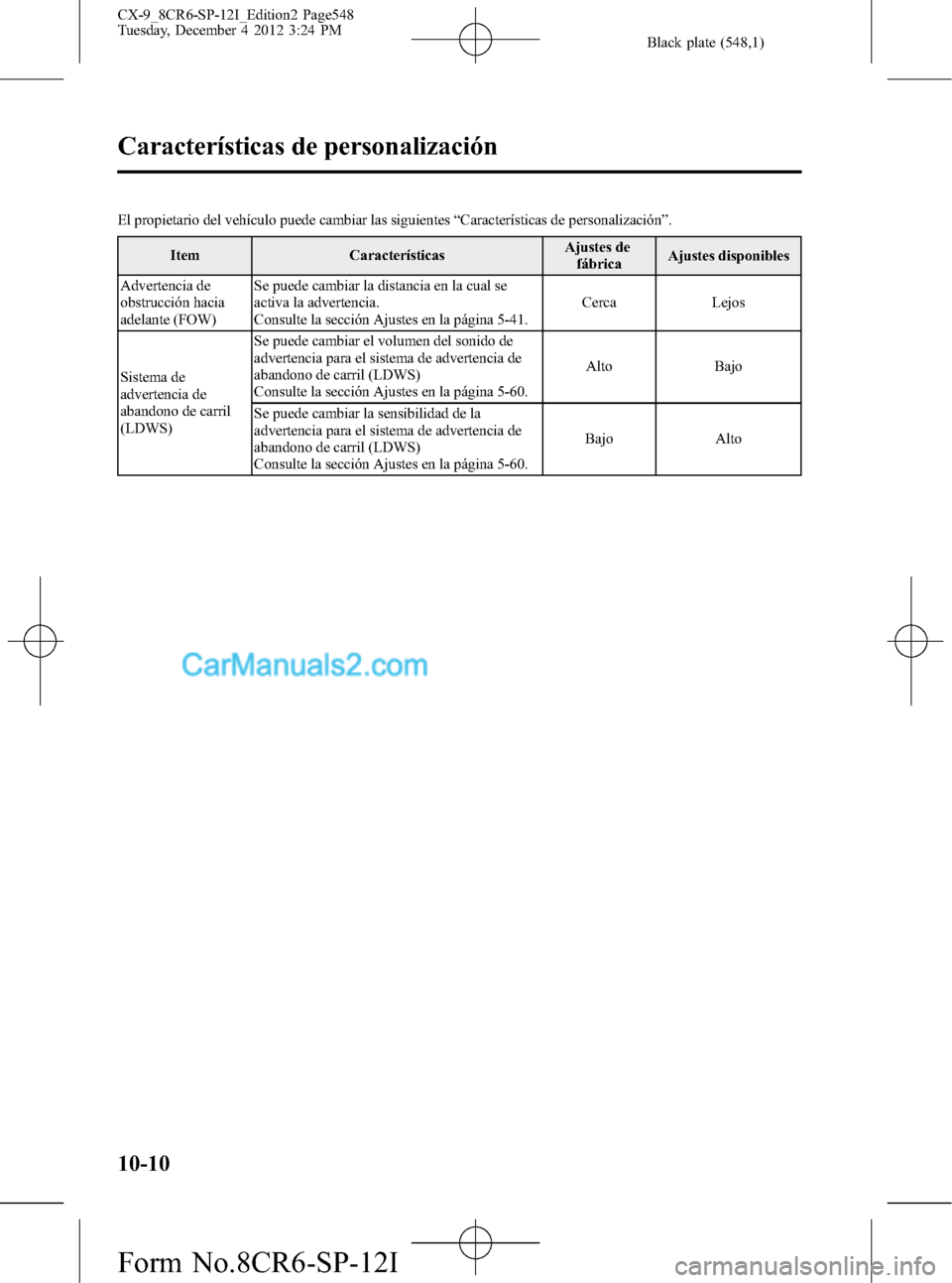 MAZDA MODEL CX-9 2015 Manual del propietario (in Spanish) Black plate (548,1)
El propietario del vehículo puede cambiar las siguientes“Características de personalización”.
Item CaracterísticasAjustes de
fábricaAjustes disponibles
Advertencia de
obst MAZDA MODEL CX-9 2015 Manual del propietario (in Spanish) Black plate (548,1)
El propietario del vehículo puede cambiar las siguientes“Características de personalización”.
Item CaracterísticasAjustes de
fábricaAjustes disponibles
Advertencia de
obst