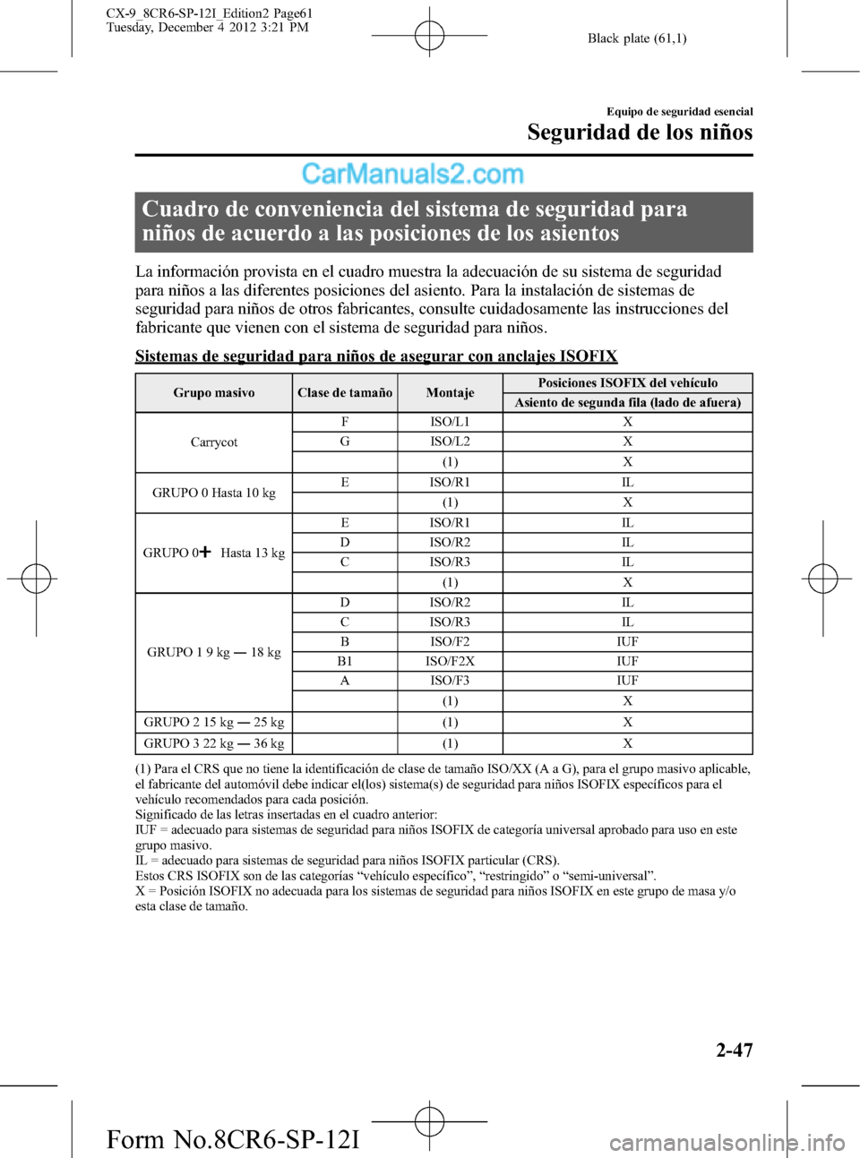 MAZDA MODEL CX-9 2015 Manual del propietario (in Spanish) Black plate (61,1)
Cuadro de conveniencia del sistema de seguridad para
niños de acuerdo a las posiciones de los asientos
La información provista en el cuadro muestra la adecuación de su sistema de MAZDA MODEL CX-9 2015 Manual del propietario (in Spanish) Black plate (61,1)
Cuadro de conveniencia del sistema de seguridad para
niños de acuerdo a las posiciones de los asientos
La información provista en el cuadro muestra la adecuación de su sistema de