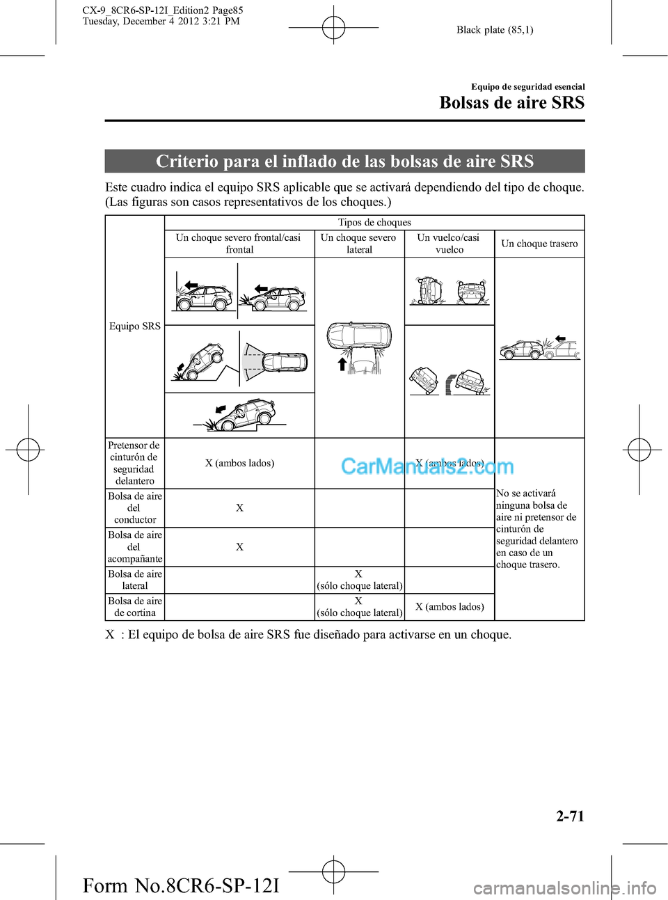 MAZDA MODEL CX-9 2015 Manual del propietario (in Spanish) Black plate (85,1)
Criterio para el inflado de las bolsas de aire SRS
Este cuadro indica el equipo SRS aplicable que se activará dependiendo del tipo de choque.
(Las figuras son casos representativos MAZDA MODEL CX-9 2015 Manual del propietario (in Spanish) Black plate (85,1)
Criterio para el inflado de las bolsas de aire SRS
Este cuadro indica el equipo SRS aplicable que se activará dependiendo del tipo de choque.
(Las figuras son casos representativos