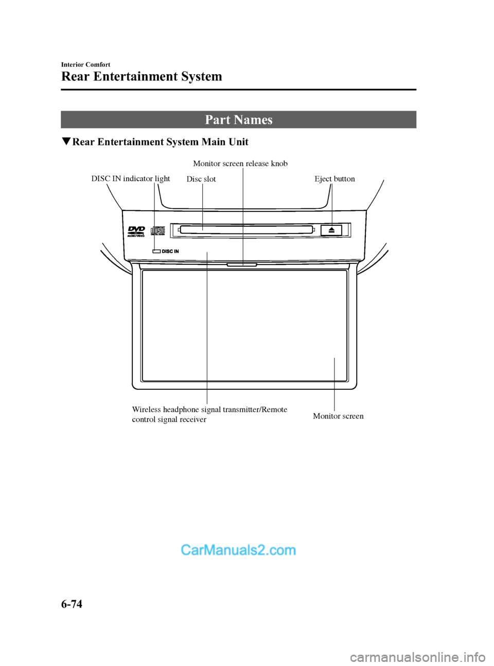 MAZDA MODEL CX-9 2014  Owners Manual (in English) Black plate (346,1)
Part Names
qRear Entertainment System Main Unit
Disc slotMonitor screen release knob
DISC IN indicator light Eject button
Wireless headphone signal transmitter/Remote 
control sign