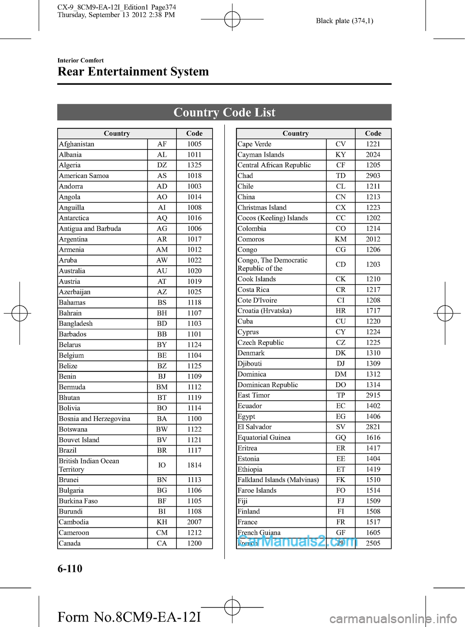 MAZDA MODEL CX-9 2013  Owners Manual (in English) Black plate (374,1)
Country Code List
Country Code
Afghanistan AF 1005
Albania AL 1011
Algeria DZ 1325
American Samoa AS 1018
Andorra AD 1003
Angola AO 1014
Anguilla AI 1008
Antarctica AQ 1016
Antigua
