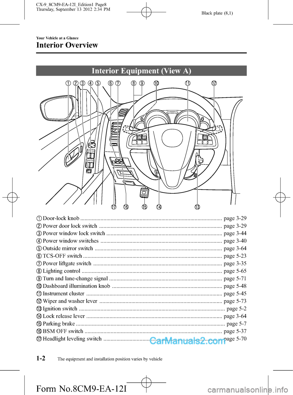 MAZDA MODEL CX-9 2013  Owners Manual (in English) Black plate (8,1)
Interior Equipment (View A)
Door-lock knob .................................................................................................. page 3-29
Power door lock switch .......