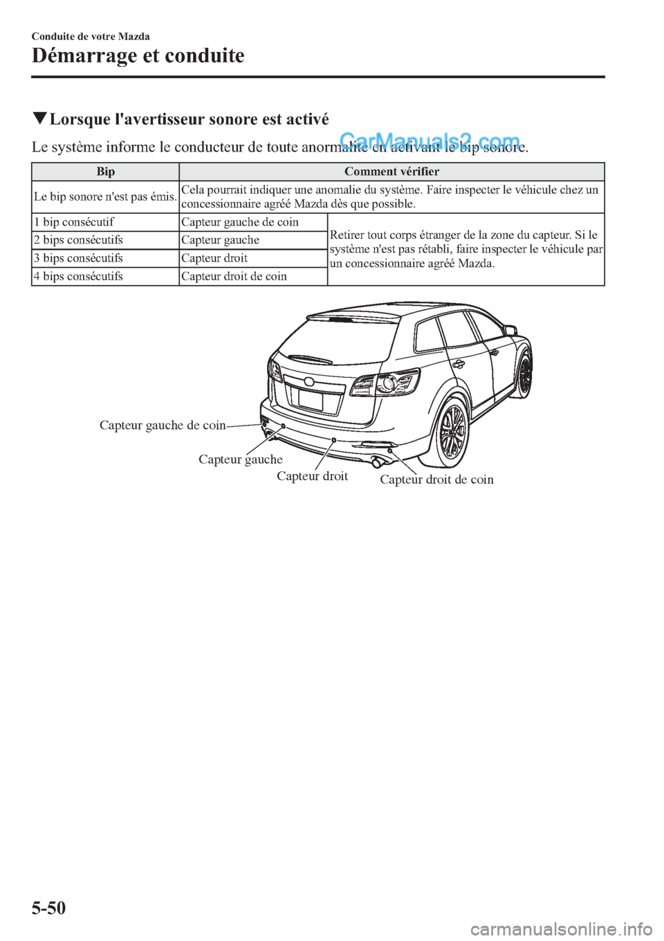 MAZDA MODEL CX-9 2013 Manuel du propriétaire (in French) qLorsque lavertisseur sonore est activé
Le système informe le conducteur de toute anormalité en activant le bip sonore.
Bip Comment vérifier
Le bip sonore nest pas émis.Cela pourrait indiquer u MAZDA MODEL CX-9 2013 Manuel du propriétaire (in French) qLorsque lavertisseur sonore est activé
Le système informe le conducteur de toute anormalité en activant le bip sonore.
Bip Comment vérifier
Le bip sonore nest pas émis.Cela pourrait indiquer u