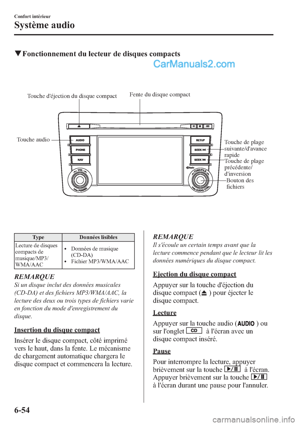 MAZDA MODEL CX-9 2013 Manuel du propriétaire (in French) qFonctionnement du lecteur de disques compacts
Touche audioTouche déjection du disque compact
Touche de plage
suivante/davance
rapide
Bouton des
fichiers
Touche de plage
précédente/
dinversi MAZDA MODEL CX-9 2013 Manuel du propriétaire (in French) qFonctionnement du lecteur de disques compacts
Touche audioTouche déjection du disque compact
Touche de plage
suivante/davance
rapide
Bouton des
fichiers
Touche de plage
précédente/
dinversi