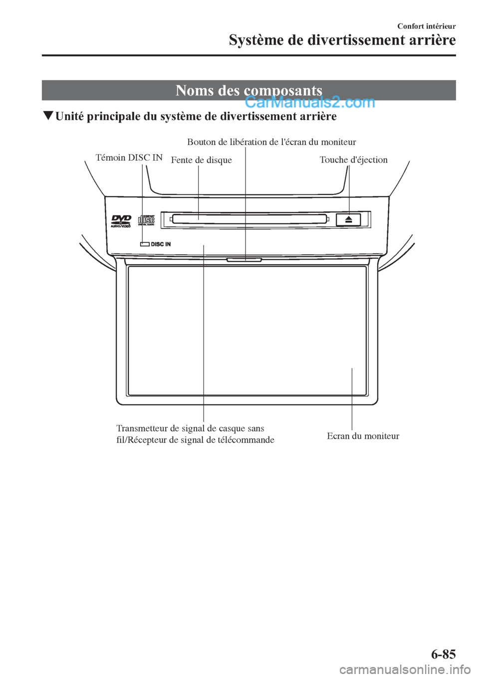 MAZDA MODEL CX-9 2013 Manuel du propriétaire (in French) Noms des composants
qUnité principale du système de divertissement arrière
Fente de disqueBouton de libération de lécran du moniteur
Touche déjection
Transmetteur de signal de casque sans
fil MAZDA MODEL CX-9 2013 Manuel du propriétaire (in French) Noms des composants
qUnité principale du système de divertissement arrière
Fente de disqueBouton de libération de lécran du moniteur
Touche déjection
Transmetteur de signal de casque sans
fil
