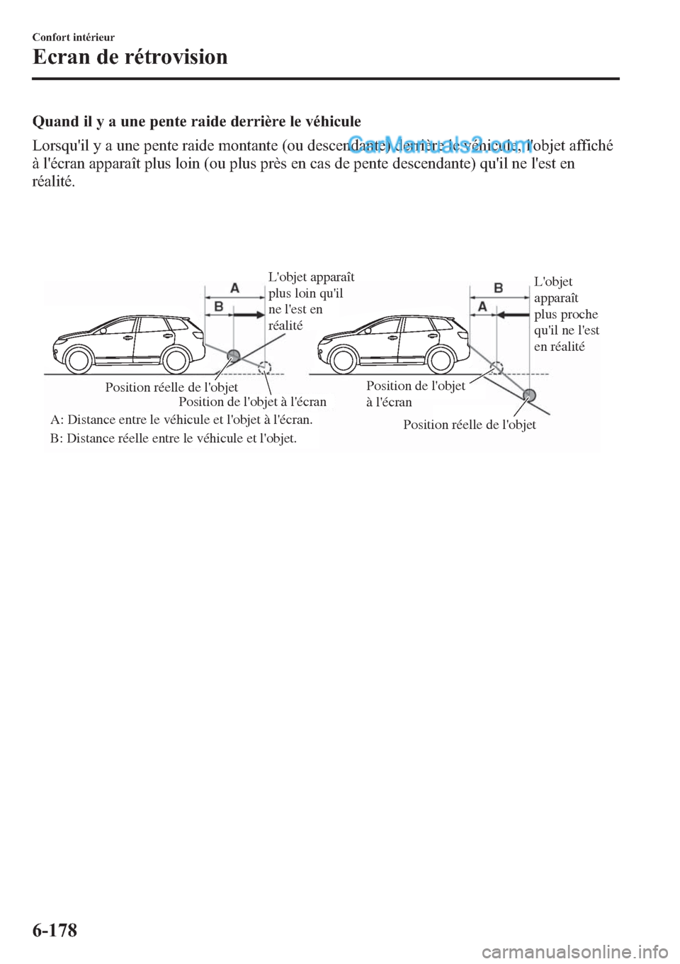 MAZDA MODEL CX-9 2013 Manuel du propriétaire (in French) Quand il y a une pente raide derrière le véhicule
Lorsquil y a une pente raide montante (ou descendante) derrière le véhicule, lobjet affiché
à lécran apparaît plus loin (ou plus près en c MAZDA MODEL CX-9 2013 Manuel du propriétaire (in French) Quand il y a une pente raide derrière le véhicule
Lorsquil y a une pente raide montante (ou descendante) derrière le véhicule, lobjet affiché
à lécran apparaît plus loin (ou plus près en c