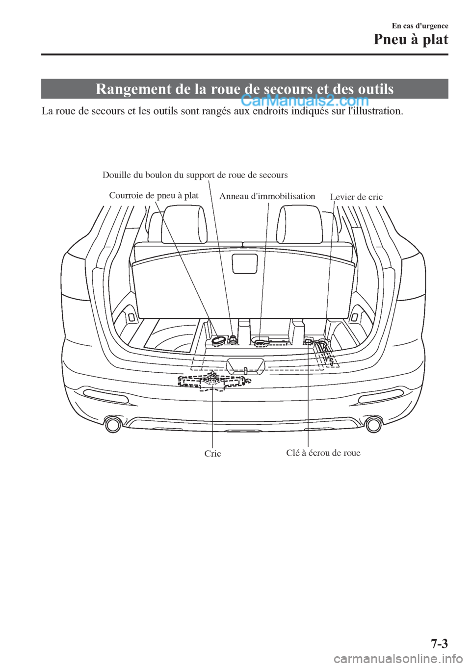 MAZDA MODEL CX-9 2013 Manuel du propriétaire (in French) Rangement de la roue de secours et des outils
La roue de secours et les outils sont rangés aux endroits indiqués sur lillustration.
CricLevier de cric
Clé à écrou de roue Anneau dimmobilisation MAZDA MODEL CX-9 2013 Manuel du propriétaire (in French) Rangement de la roue de secours et des outils
La roue de secours et les outils sont rangés aux endroits indiqués sur lillustration.
CricLevier de cric
Clé à écrou de roue Anneau dimmobilisation