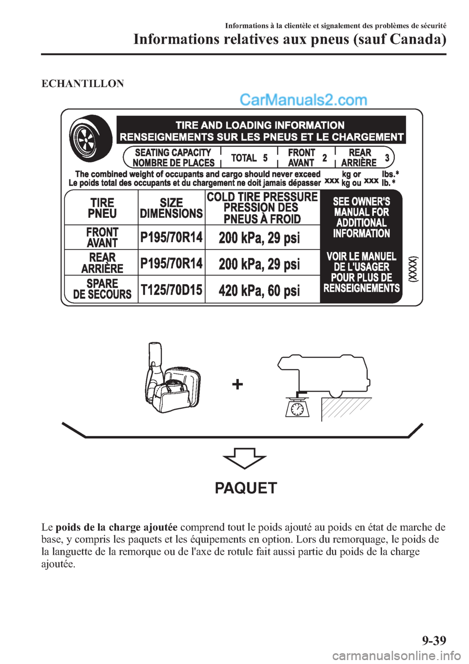 MAZDA MODEL CX-9 2013 Manuel du propriétaire (in French) ECHANTILLON
PAQUET
Lepoids de la charge ajoutéecomprend tout le poids ajouté au poids en état de marche de
base, y compris les paquets et les équipements en option. Lors du remorquage, le poids de MAZDA MODEL CX-9 2013 Manuel du propriétaire (in French) ECHANTILLON
PAQUET
Lepoids de la charge ajoutéecomprend tout le poids ajouté au poids en état de marche de
base, y compris les paquets et les équipements en option. Lors du remorquage, le poids de