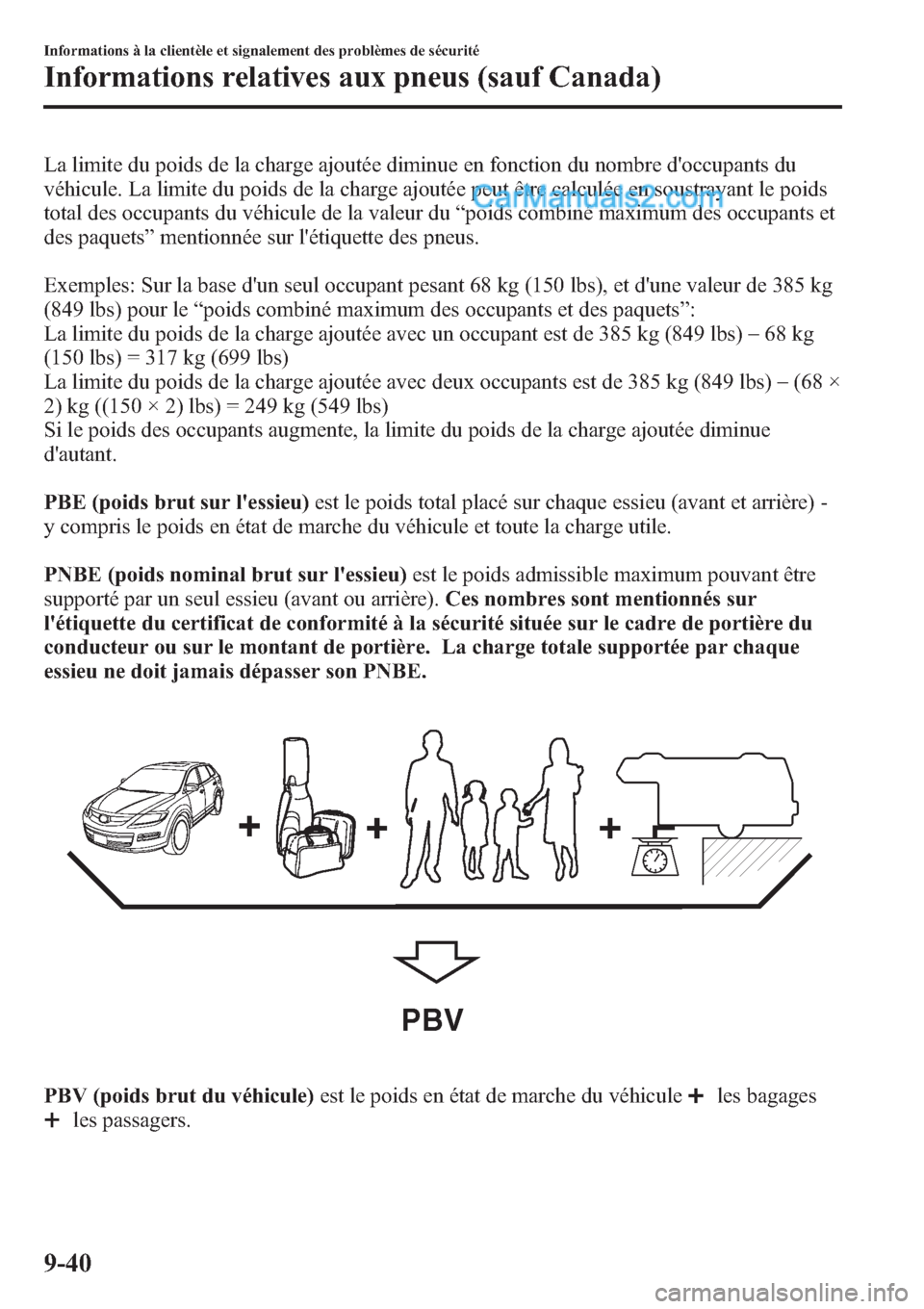 MAZDA MODEL CX-9 2013 Manuel du propriétaire (in French) La limite du poids de la charge ajoutée diminue en fonction du nombre doccupants du
véhicule. La limite du poids de la charge ajoutée peut être calculée en soustrayant le poids
total des occupan MAZDA MODEL CX-9 2013 Manuel du propriétaire (in French) La limite du poids de la charge ajoutée diminue en fonction du nombre doccupants du
véhicule. La limite du poids de la charge ajoutée peut être calculée en soustrayant le poids
total des occupan