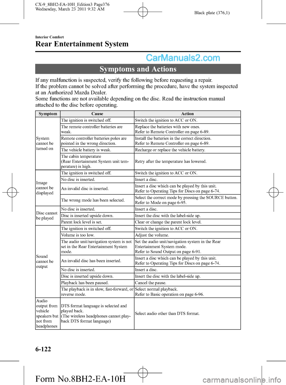 MAZDA MODEL CX-9 2011  Owners Manual (in English) Black plate (376,1)
Symptoms and Actions
If any malfunction is suspected, verify the following before requesting a repair.
If the problem cannot be solved after performing the procedure, have the syst