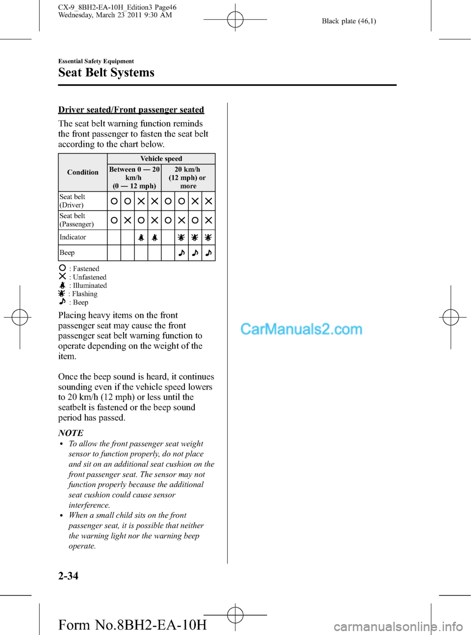 MAZDA MODEL CX-9 2011   (in English) Service Manual Black plate (46,1)
Driver seated/Front passenger seated
The seat belt warning function reminds
the front passenger to fasten the seat belt
according to the chart below.
ConditionVehicle speed
Between 