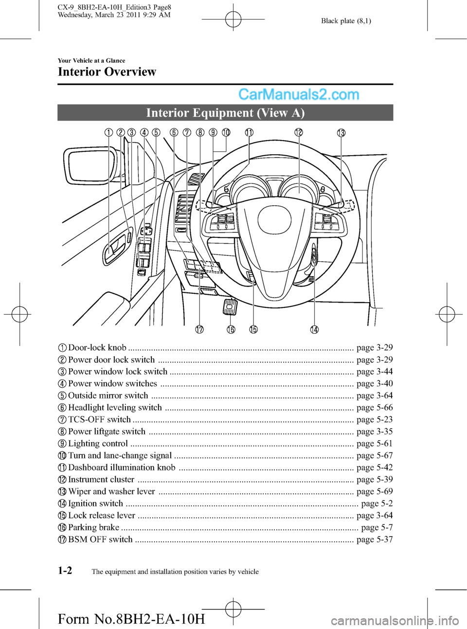 MAZDA MODEL CX-9 2011  Owners Manual (in English) Black plate (8,1)
Interior Equipment (View A)
Door-lock knob .................................................................................................. page 3-29
Power door lock switch .......