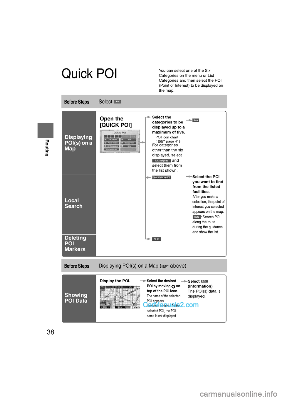 MAZDA MODEL CX-9 2011 Navigation Manual (in English) 38
Before
UseGetting
started
Routing
Quick POI
l
You can select one of the Six
Categories on the menu or List
Categories and then select the POI
(Point of Interest) to be displayed on
the map.
Be MAZDA MODEL CX-9 2011 Navigation Manual (in English) 38
Before
UseGetting
started
Routing
Quick POI
l
You can select one of the Six
Categories on the menu or List
Categories and then select the POI
(Point of Interest) to be displayed on
the map.
Be