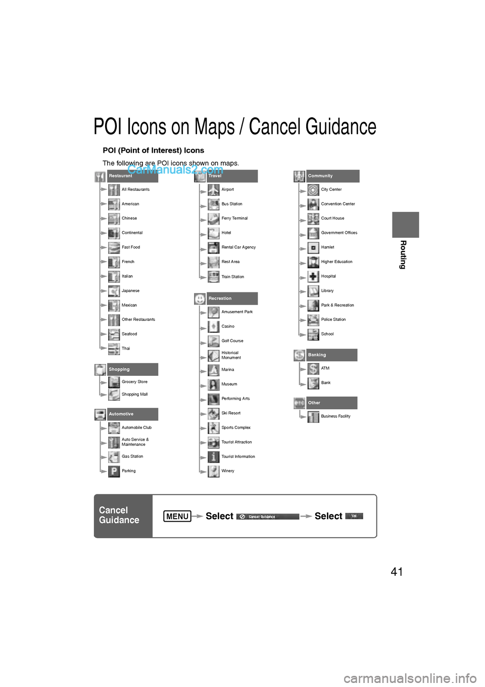 MAZDA MODEL CX-9 2011  Navigation Manual (in English) 41
Before 
UseGetting
started
Routing
POI Icons on Maps / Cancel Guidance
nPOI (Point of Interest) Icons
The following are POI icons shown on maps.
Restaurant
All Restaurants
American
Chinese
Continen