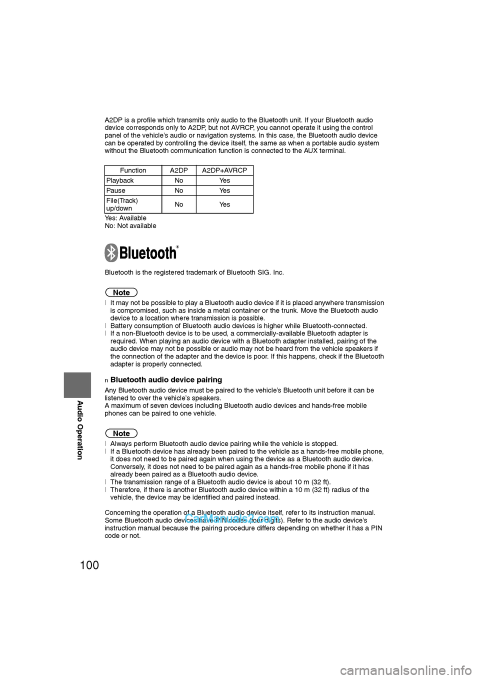 MAZDA MODEL CX-9 2011 Navigation Manual (in English) 100
Before
UseGetting
started
RoutingAddress
Book
Vo i c e Recognition
Navigation
Set Up
RDM-TMC
Audio Operation
Navigation
Set Up
A2DP is a profile which transmits only audio to the Bluetooth un MAZDA MODEL CX-9 2011 Navigation Manual (in English) 100
Before
UseGetting
started
RoutingAddress
Book
Vo i c e Recognition
Navigation
Set Up
RDM-TMC
Audio Operation
Navigation
Set Up
A2DP is a profile which transmits only audio to the Bluetooth un