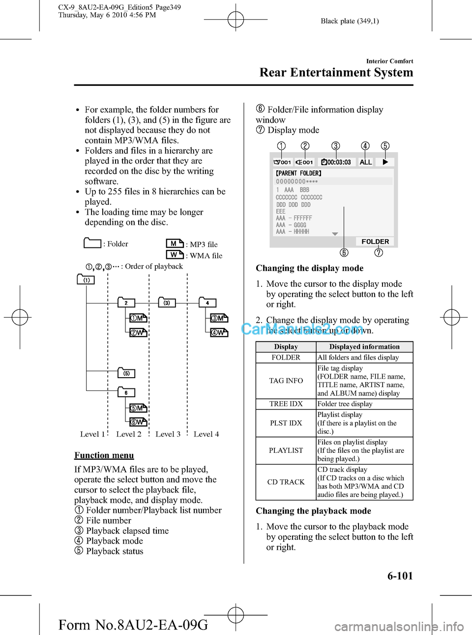 MAZDA MODEL CX-9 2010 Owners Manual (in English) Black plate (349,1)
lFor example, the folder numbers for
folders (1), (3), and (5) in the figure are
not displayed because they do not
contain MP3/WMA files.
lFolders and files in a hierarchy are
play MAZDA MODEL CX-9 2010 Owners Manual (in English) Black plate (349,1)
lFor example, the folder numbers for
folders (1), (3), and (5) in the figure are
not displayed because they do not
contain MP3/WMA files.
lFolders and files in a hierarchy are
play