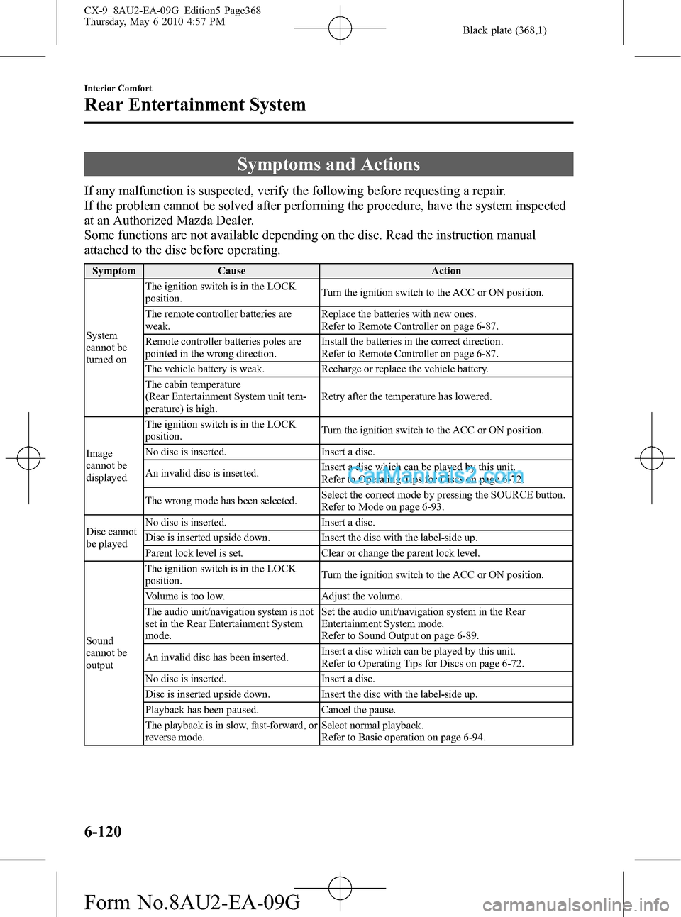 MAZDA MODEL CX-9 2010 Owners Manual (in English) Black plate (368,1)
Symptoms and Actions
If any malfunction is suspected, verify the following before requesting a repair.
If the problem cannot be solved after performing the procedure, have the syst MAZDA MODEL CX-9 2010 Owners Manual (in English) Black plate (368,1)
Symptoms and Actions
If any malfunction is suspected, verify the following before requesting a repair.
If the problem cannot be solved after performing the procedure, have the syst