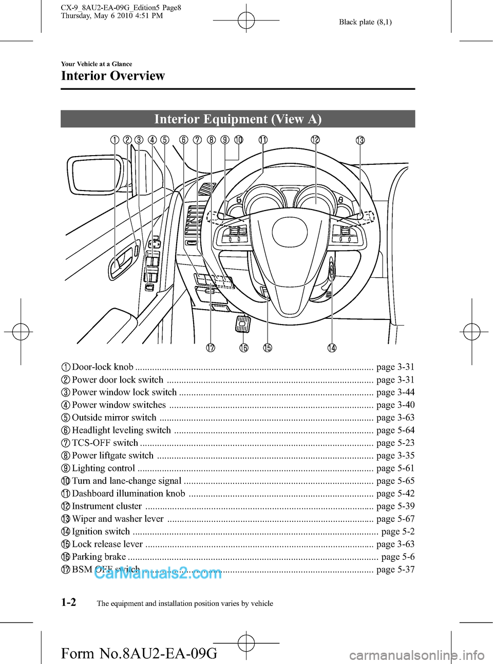 MAZDA MODEL CX-9 2010  Owners Manual (in English) Black plate (8,1)
Interior Equipment (View A)
Door-lock knob .................................................................................................. page 3-31
Power door lock switch .......
