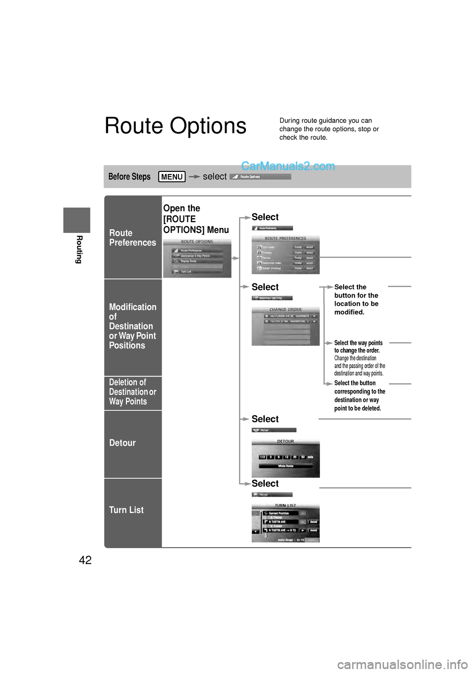 MAZDA MODEL CX-9 2010 Navigation Manual (in English) 42
Before
UseGetting
started
Routing
Route Options
l
During route guidance you can
change the route options, stop or
check the route.
Before Steps select
Route
Preferences
Modification
of
Desti MAZDA MODEL CX-9 2010 Navigation Manual (in English) 42
Before
UseGetting
started
Routing
Route Options
l
During route guidance you can
change the route options, stop or
check the route.
Before Steps select
Route
Preferences
Modification
of
Desti