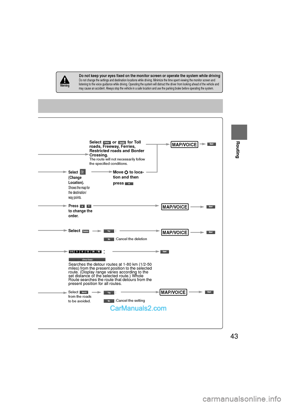 MAZDA MODEL CX-9 2010 Navigation Manual (in English) 43
Before
UseGetting
started
Routing
nDo not keep your eyes fixed on the monitor screen or operate the system while drivingDo not change the settings and destination locations while driving. Minimize MAZDA MODEL CX-9 2010 Navigation Manual (in English) 43
Before
UseGetting
started
Routing
nDo not keep your eyes fixed on the monitor screen or operate the system while drivingDo not change the settings and destination locations while driving. Minimize