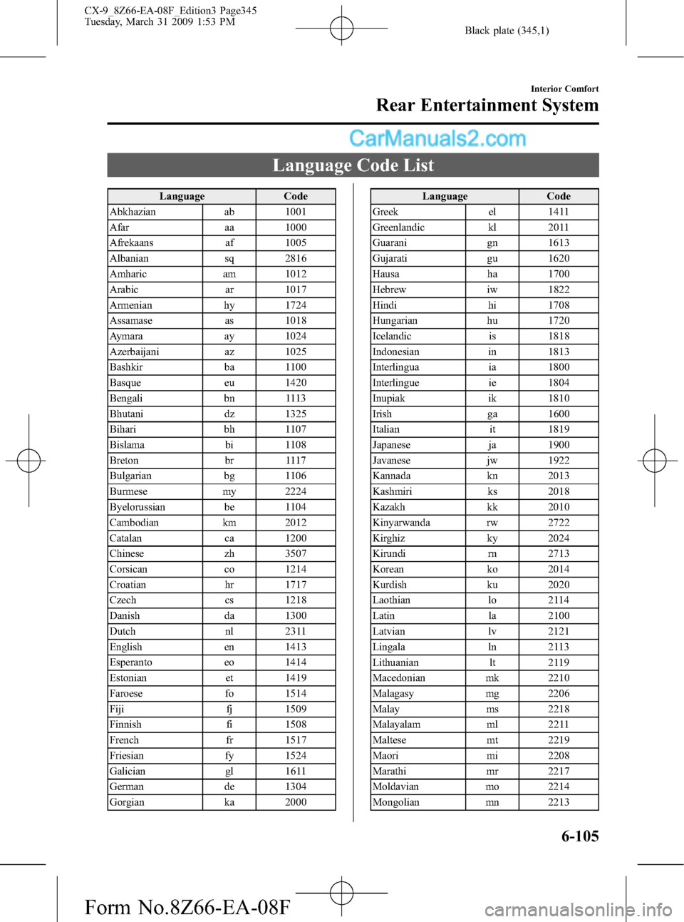 MAZDA MODEL CX-9 2009   (in English) Owners Manual Black plate (345,1)
Language Code List
Language Code
Abkhazian ab 1001
Afar aa 1000
Afrekaans af 1005
Albanian sq 2816
Amharic am 1012
Arabic ar 1017
Armenian hy 1724
Assamase as 1018
Aymara ay 1024
A