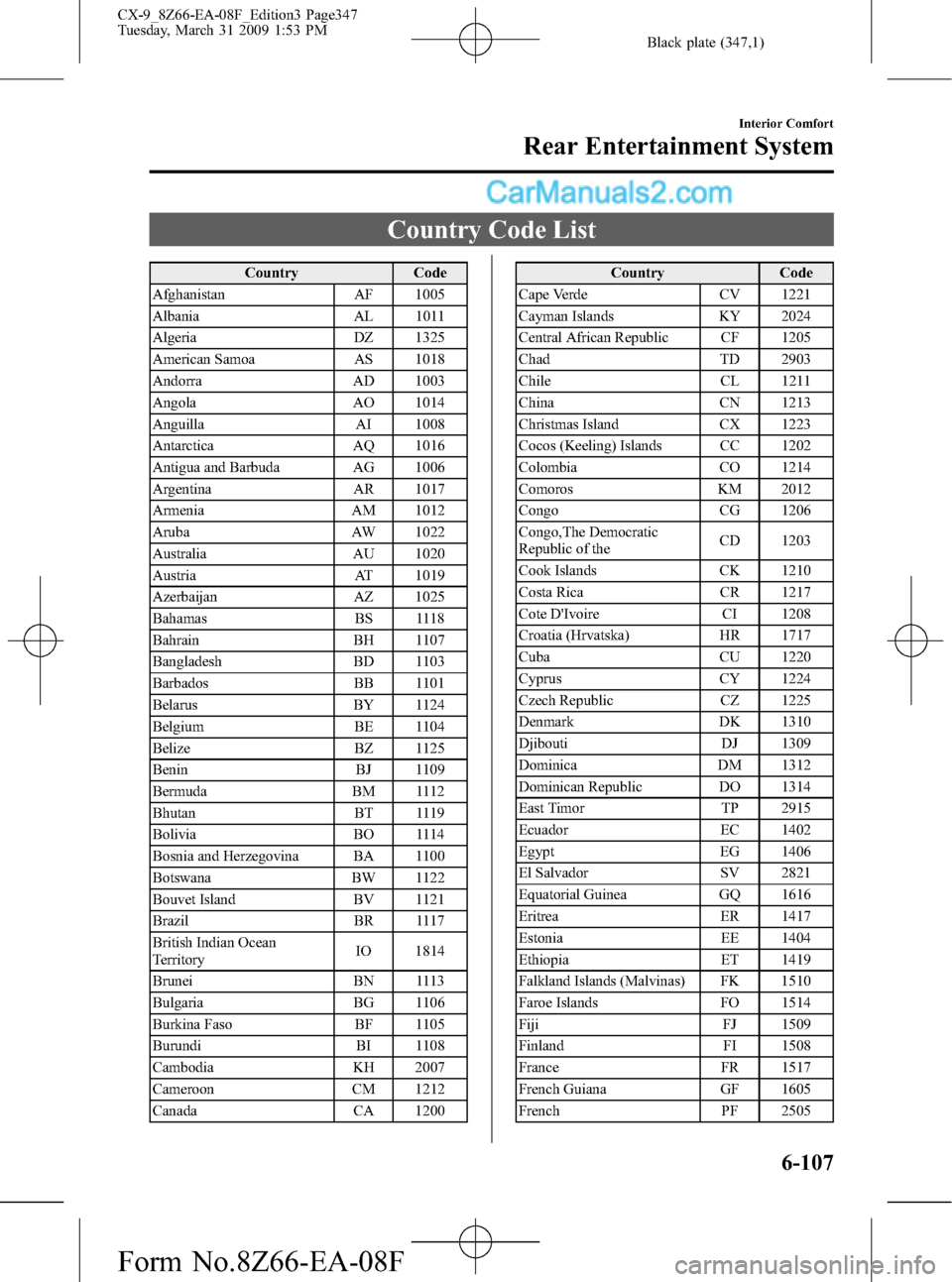 MAZDA MODEL CX-9 2009 Owners Manual (in English) Black plate (347,1)
Country Code List
Country Code
Afghanistan AF 1005
Albania AL 1011
Algeria DZ 1325
American Samoa AS 1018
Andorra AD 1003
Angola AO 1014
Anguilla AI 1008
Antarctica AQ 1016
Antigua MAZDA MODEL CX-9 2009 Owners Manual (in English) Black plate (347,1)
Country Code List
Country Code
Afghanistan AF 1005
Albania AL 1011
Algeria DZ 1325
American Samoa AS 1018
Andorra AD 1003
Angola AO 1014
Anguilla AI 1008
Antarctica AQ 1016
Antigua
